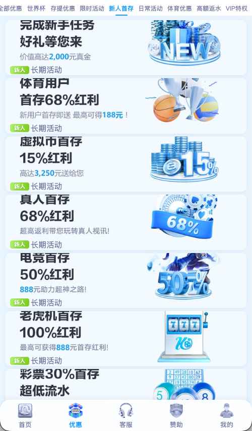 开云体育新人注册优惠活动