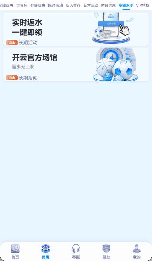开云体育高额度返水权益
